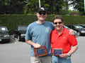 Prize Winners